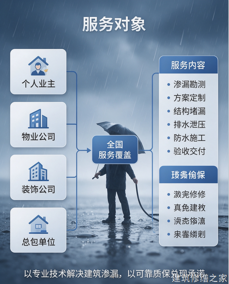 2026/9肇庆德庆县外墙防水注意事项